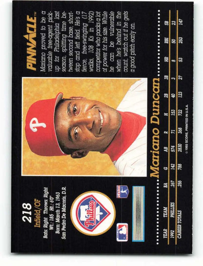 Mariano Duncan Philadelphia Phillies Baseball Card with red cap and white P logo