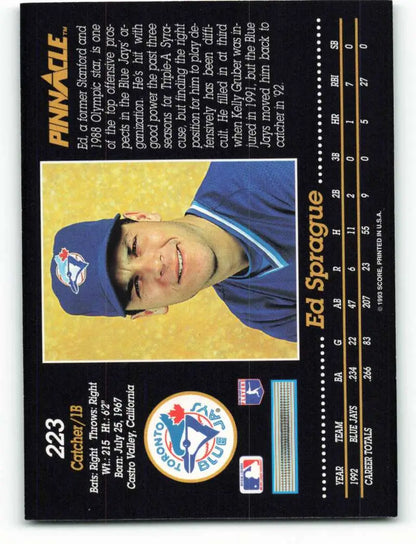 Baseball card of Ed Sprague, Toronto Blue Jays player in blue uniform, yellow background