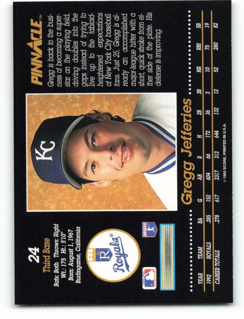 Baseball card of Gregg Jefferies in Kansas City Royals cap, 1993 Pinnacle #24