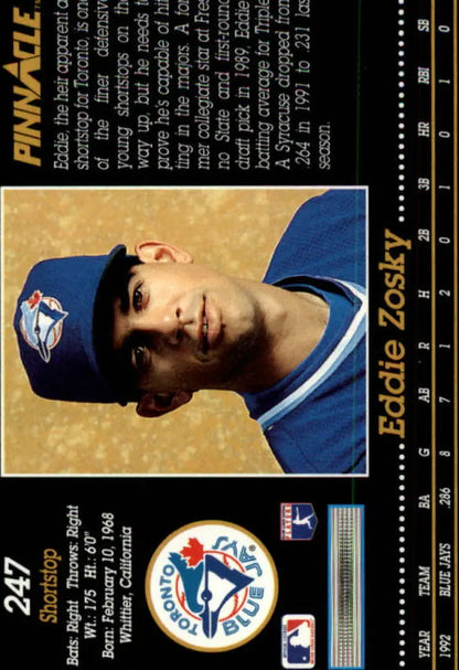 Toronto Blue Jays Eddie Zosky baseball card featuring player in blue cap and uniform