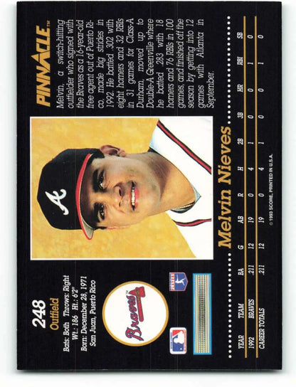 Baseball card of Melvin Nieves in a navy cap with red trim for Atlanta Braves