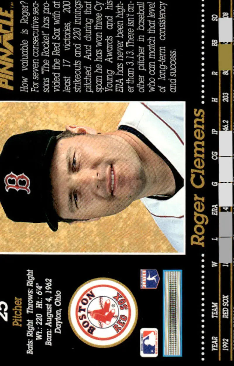 Baseball card of Roger Clemens, Boston Red Sox player in navy cap with B logo