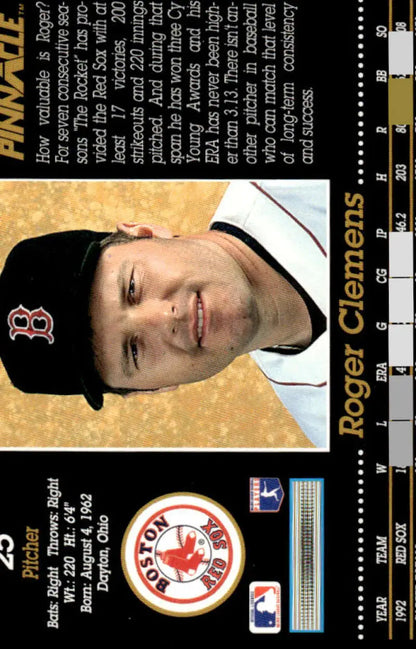 Baseball card of Roger Clemens, Boston Red Sox player in navy cap with B logo