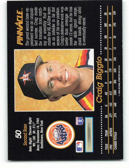 Houston Astros Baseball Card featuring Craig Biggio in a black cap with team logo