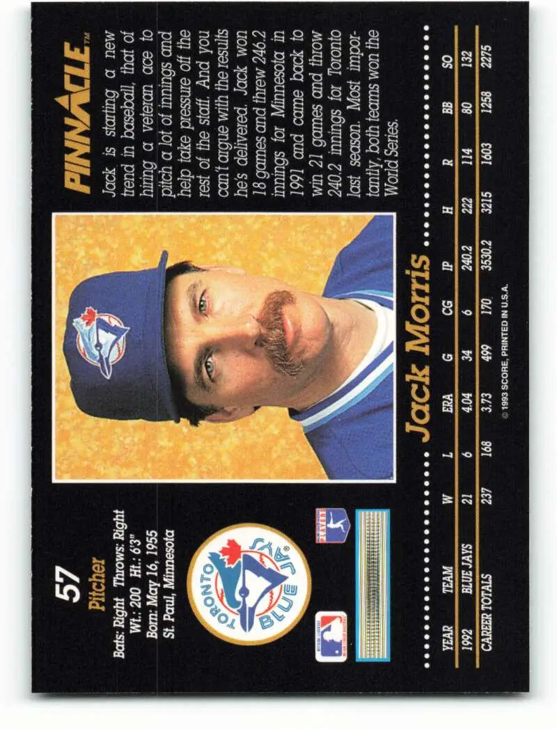 Jack Morris Toronto Blue Jays baseball card against a gold background