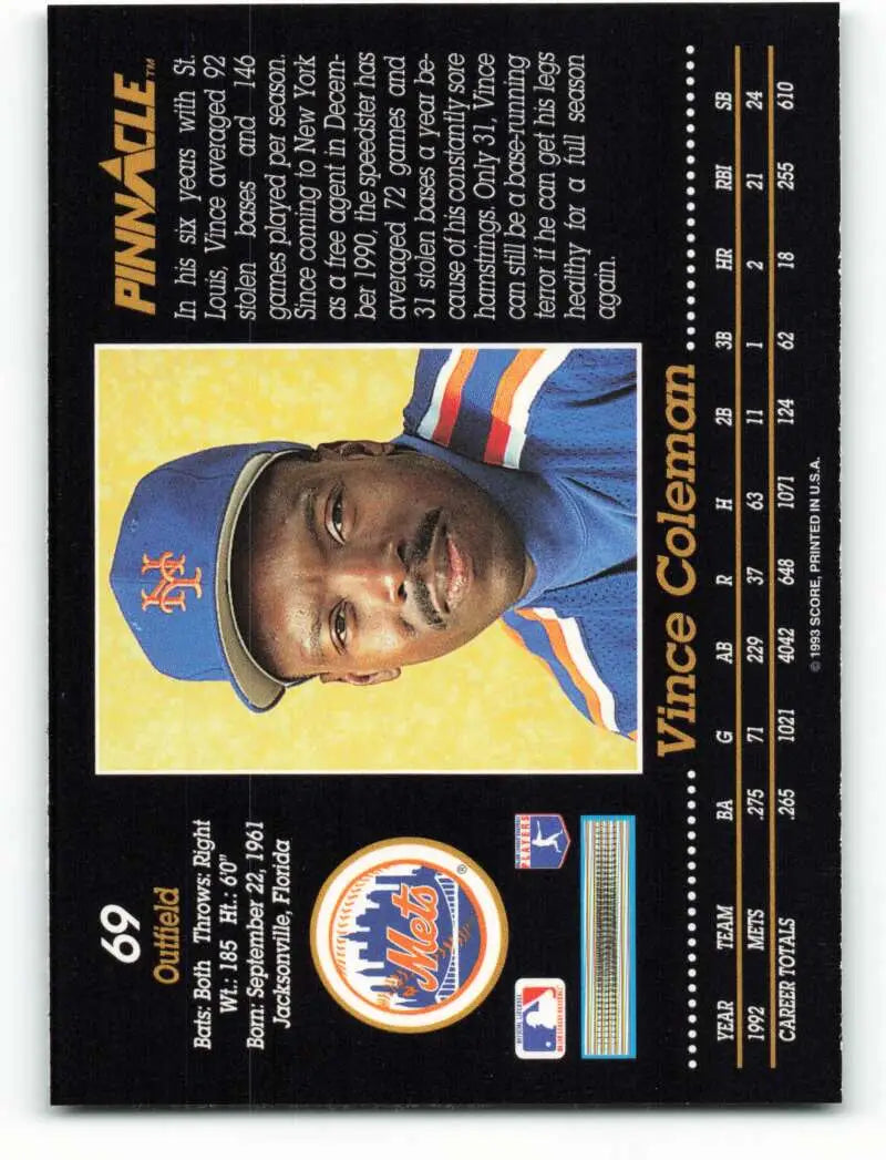 Vince Coleman New York Mets baseball card in blue and orange uniform, 1993 Pinnacle