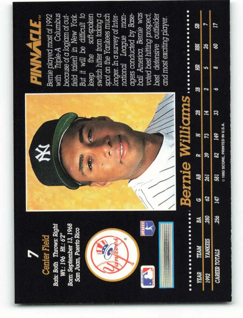 Baseball card of Bernie Williams in pinstripes for New York Yankees collectors