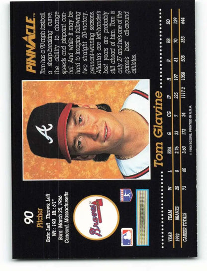 Tom Glavine Atlanta Braves baseball card on orange background for collectors