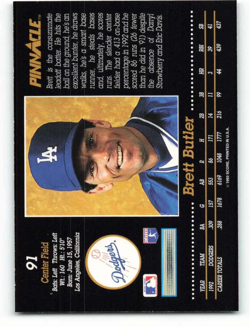 Brett Butler Los Angeles Dodgers baseball card with blue cap against gold background