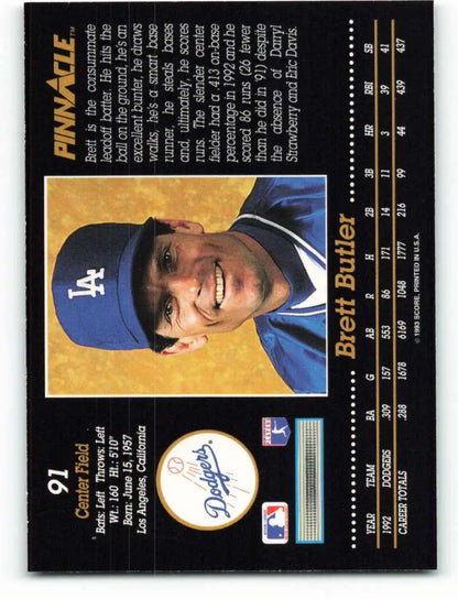 Brett Butler Los Angeles Dodgers baseball card with blue cap against gold background