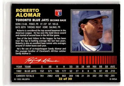 1993 Post Cereal #22 Roberto ALomar Los Angeles Dodgers Baseball Car ID:52676 - Baseball Cards