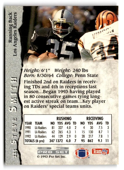 1993 Pro Set #223 Steve Smith - Collectible Trading Card
