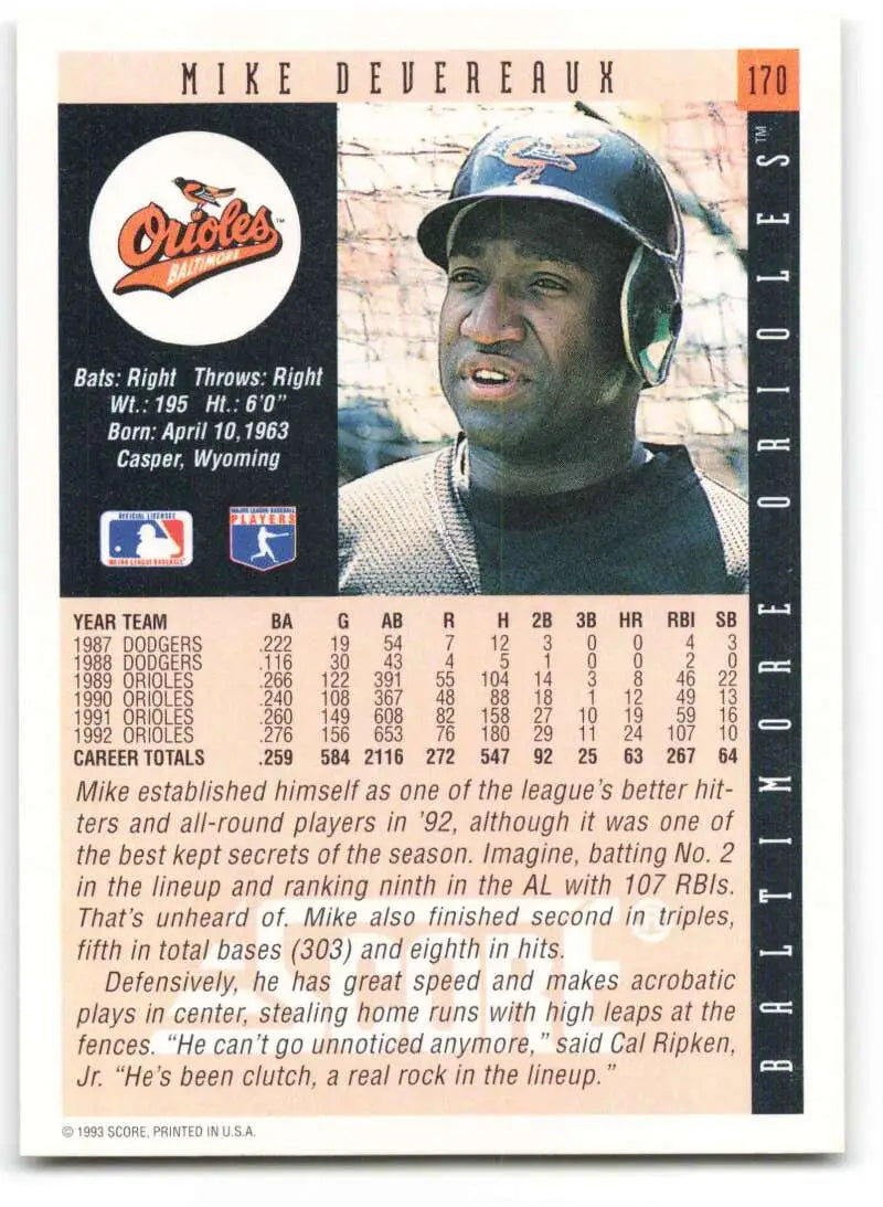 Baseball card of Mike Devereaux, Baltimore Orioles player with stats on the back