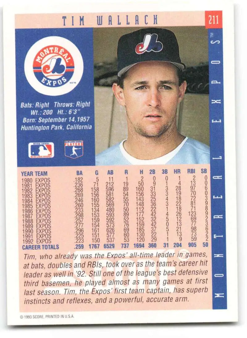 Tim Wallach Montreal Expos Baseball Card from 1993 Score #211 NM-MT condition