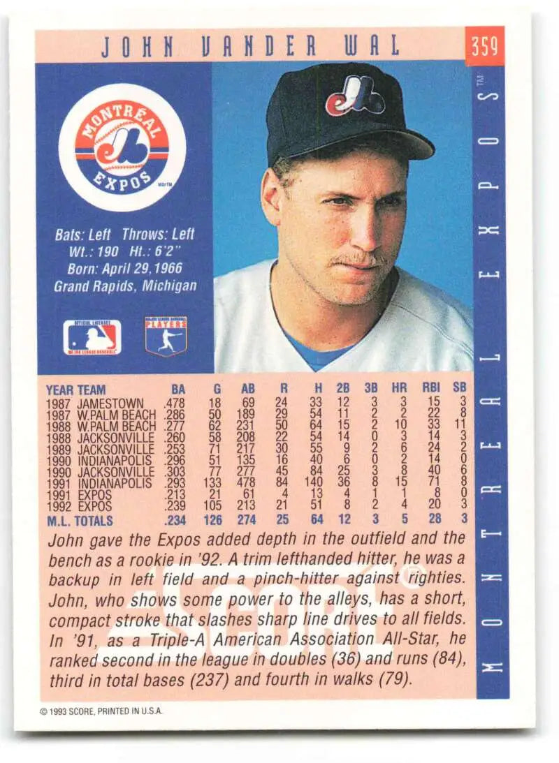 John Vander Wal Montreal Expos Baseball Card in white uniform and team cap