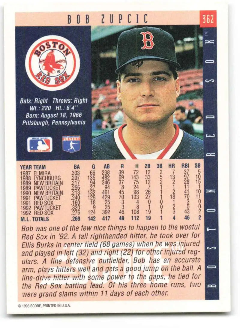 Baseball card of Bob Zupcic in a Boston Red Sox uniform and cap
