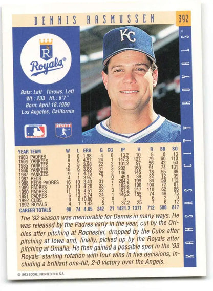 Baseball card of Dennis Rasmussen in Kansas City Royals blue cap and uniform