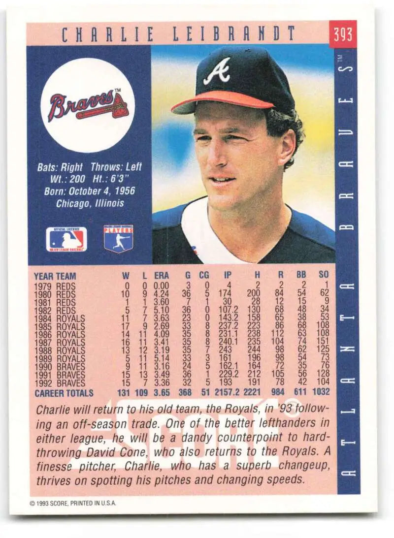 Baseball card of Charlie Leibrandt in navy blue Atlanta Braves uniform and cap