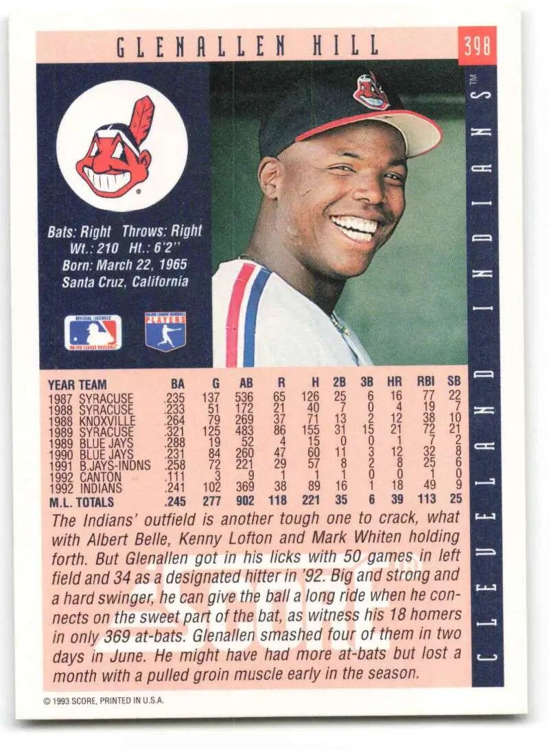 Baseball card featuring Glenallen Hill smiling in Cleveland Indians cap
