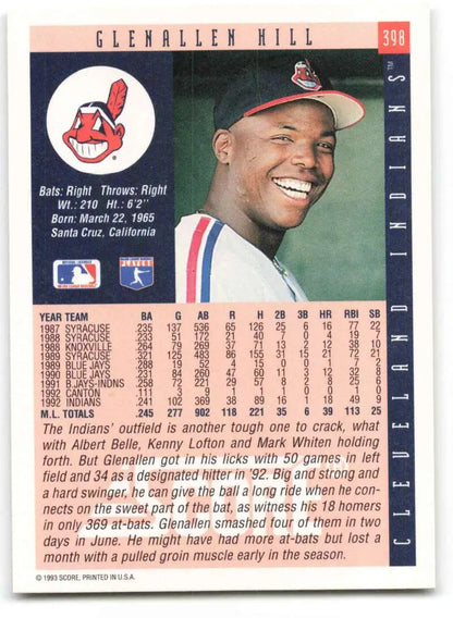 Baseball card featuring Glenallen Hill smiling in Cleveland Indians cap