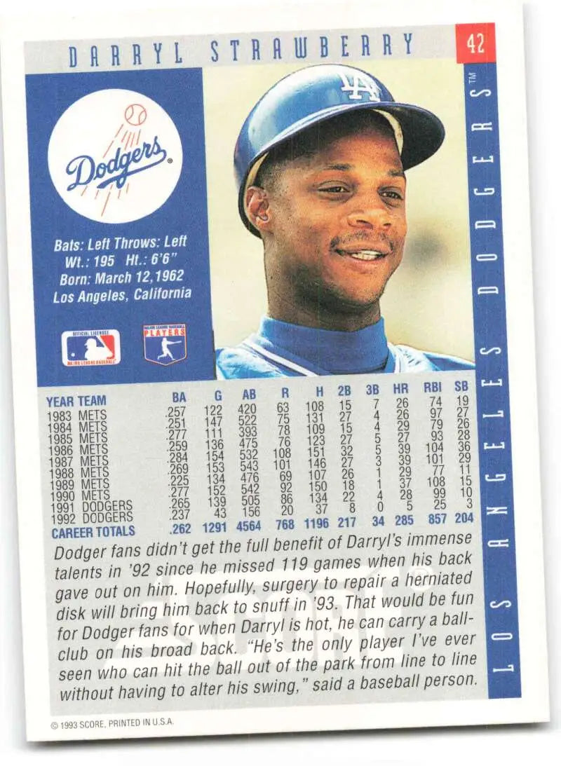 Vintage Darryl Strawberry Los Angeles Dodgers baseball card in blue cap and uniform