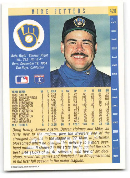 Milwaukee Brewers baseball card featuring Mike Fetters in team cap and blue turtleneck