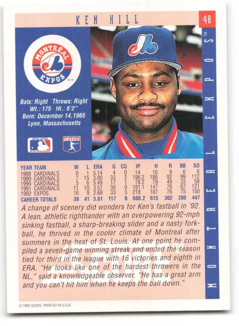 Ken Hill Montreal Expos baseball card showing player in blue cap and jersey