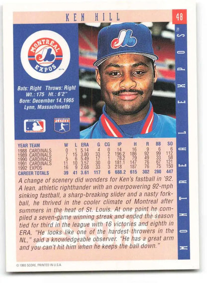 Ken Hill Montreal Expos baseball card showing player in blue cap and jersey