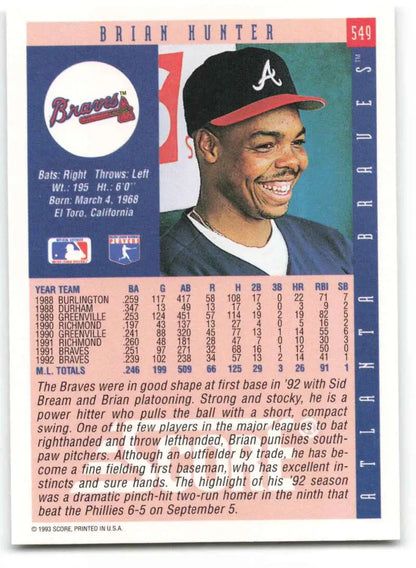 Atlanta Braves baseball card of Brian Hunter in navy cap with A logo