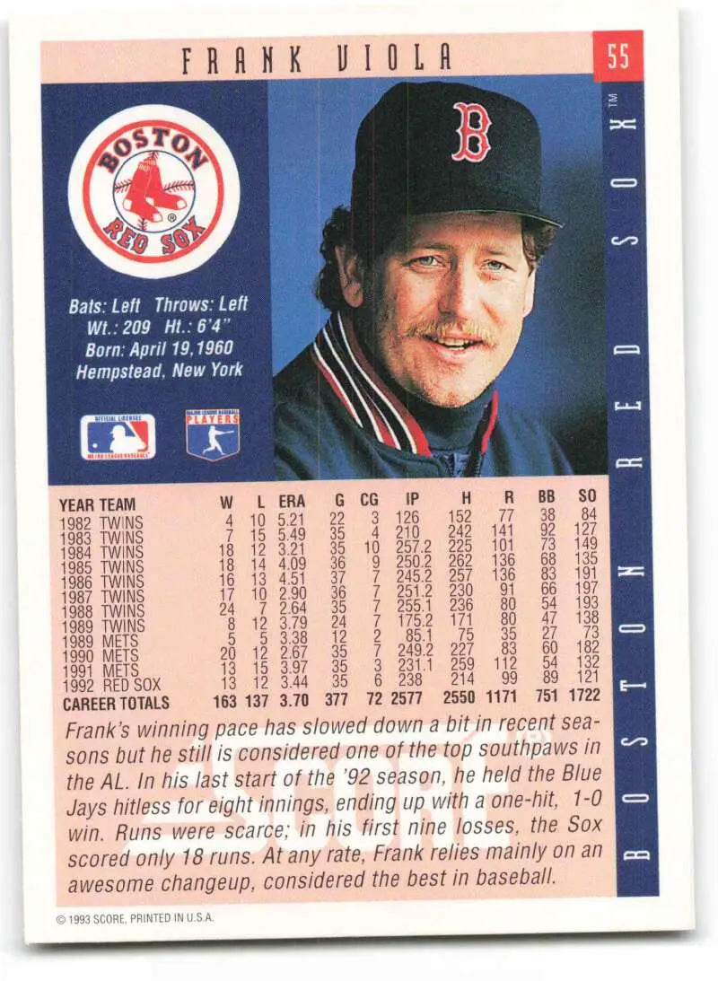 Baseball card of Frank Viola in Boston Red Sox cap showcasing 1993 Score #55