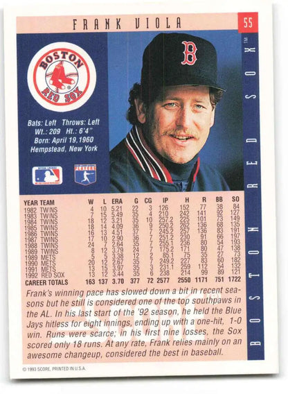 Baseball card of Frank Viola in Boston Red Sox cap showcasing 1993 Score #55
