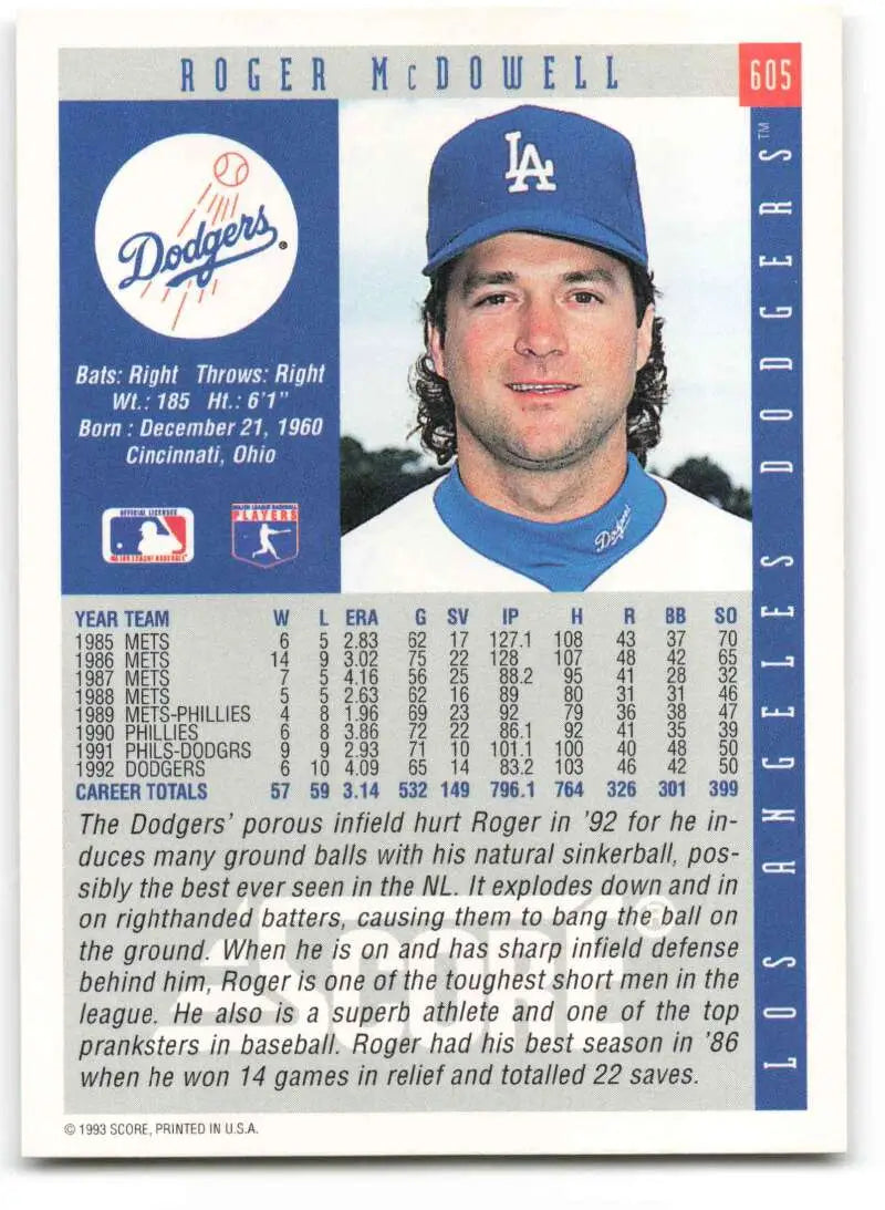Baseball card of Roger McDowell in blue cap for Los Angeles Dodgers collectors