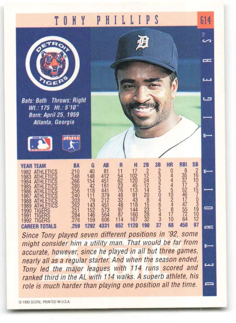 Baseball card of Tony Phillips in Detroit Tigers home uniform and navy cap