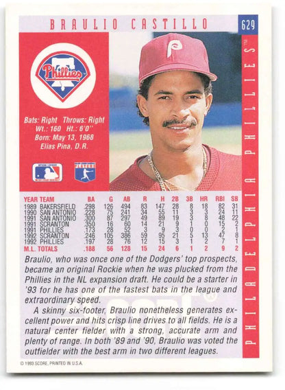 1993 Score #629 Braulio Castillo Baseball Card featuring Philadelphia Phillies player stats