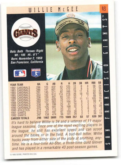 Willie McGee San Francisco Giants baseball card showcasing player statistics and logo