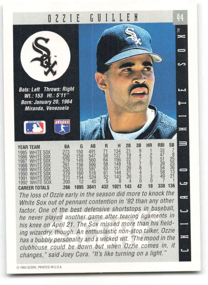 Chicago White Sox baseball card featuring Ozzie Guillen in team cap and uniform