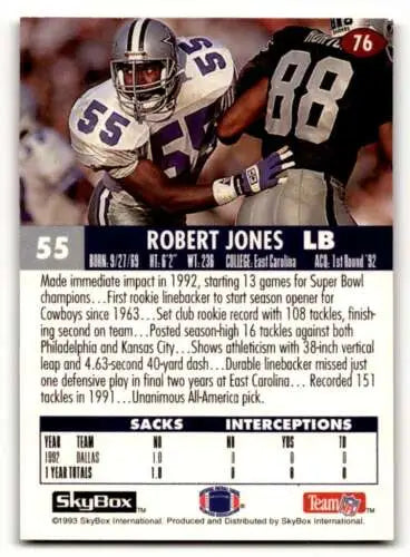1993 SkyBox #76 Robert Jones Dallas Cowboys Football Card with original gloss finish