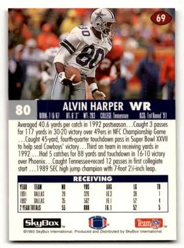 Alvin Harper Dallas Cowboys football card from 1993 SkyBox Impact with original gloss
