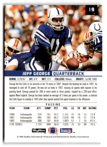 1993 SkyBox Premium #19 Jeff George - Trading Card