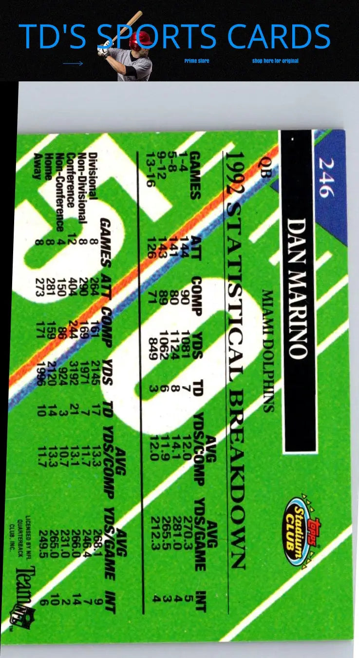Dan Marino football card from 1993 Stadium Club #246 Marino Members collection