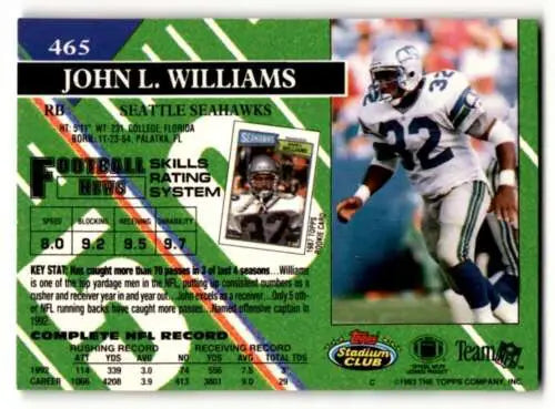 1993 Stadium Club #465 John L. Williams Seattle Seahawks Football Card with original gloss