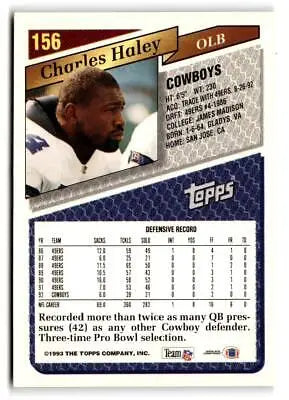 Charles Haley football card from the 1993 Topps #156 Charles Haley Gold set