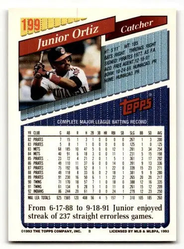 Junior Ortiz Cleveland baseball card from 1993 Topps #199, Cleveland Indians memorabilia