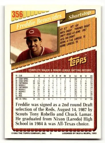Original gloss Freddie Benavides Cincinnati Reds baseball card from 1993 Topps #356