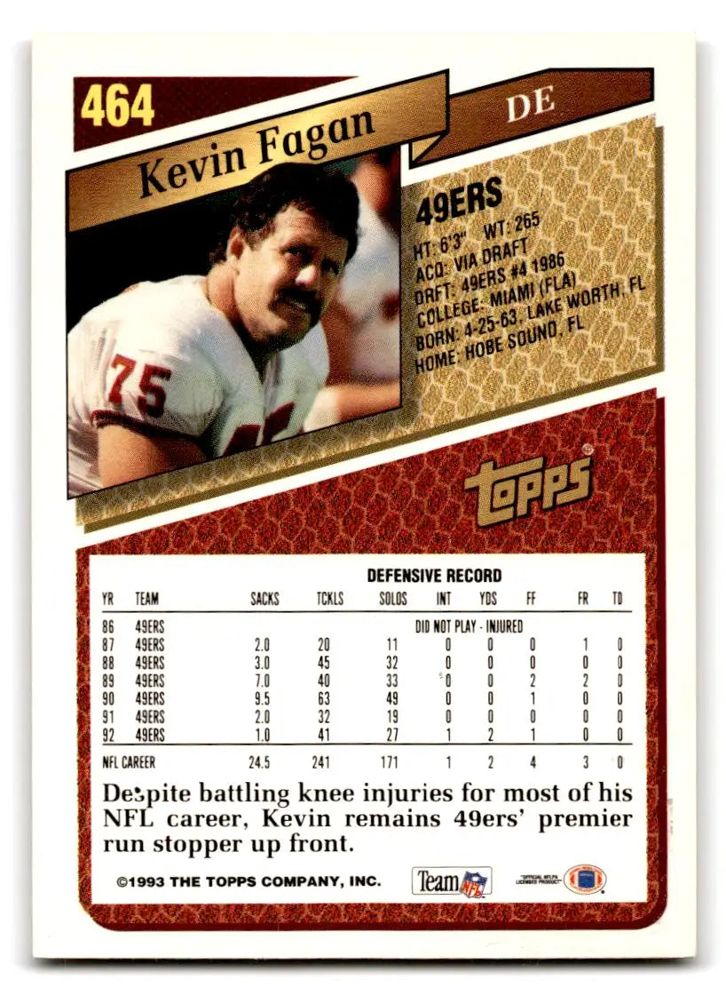1993 Topps #464 Kevin Fagan - Trading Card