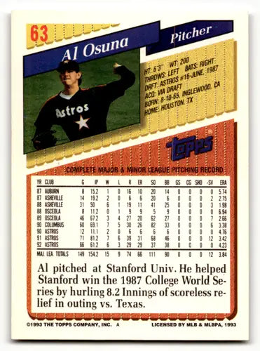 1993 Topps #63 Al Osuna NM Near Mint Astros - Trading Cards