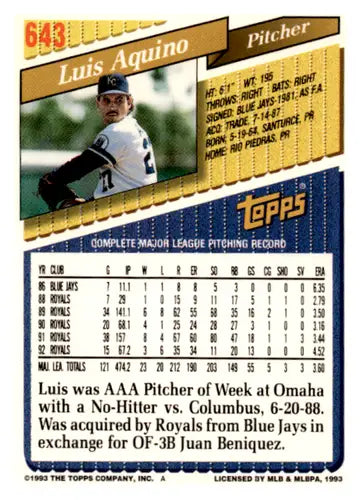 1993 Topps #643 Luis Aquino Rediscover Topps NM Near Mint Royals ID:65027 - Trading Cards