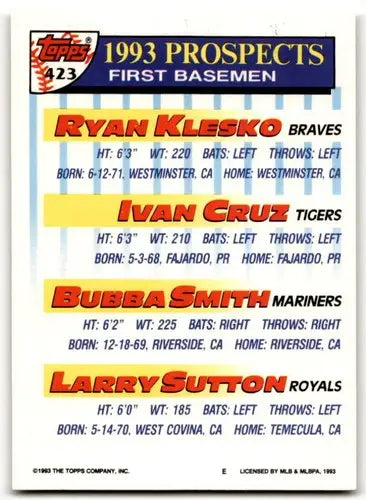 1993 Topps Gold #423 Ryan Klesko/Ivan Cruz/Bubba Smith/Larry Sutton NM-MT RC Roo - Trading Cards