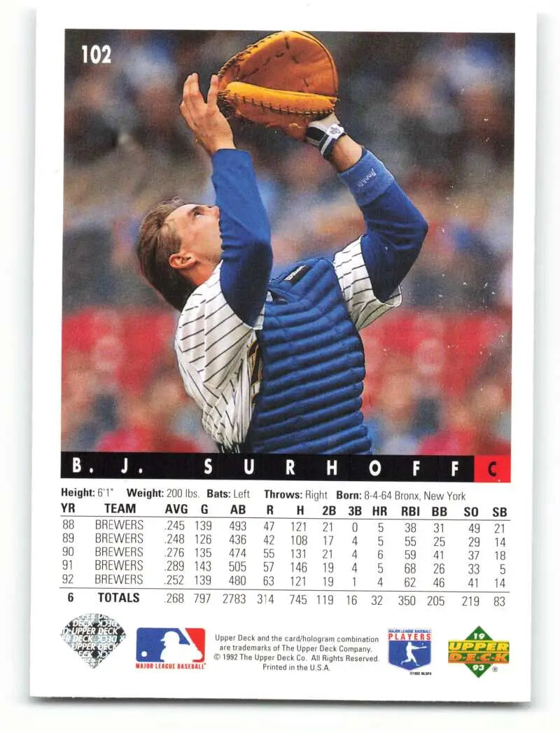 Catcher in blue and white gear on 1993 Upper Deck Milwaukee Brewers Baseball Card