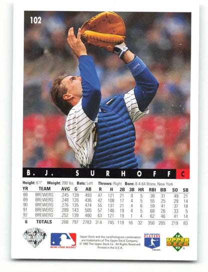 Catcher in blue and white gear on 1993 Upper Deck Milwaukee Brewers Baseball Card